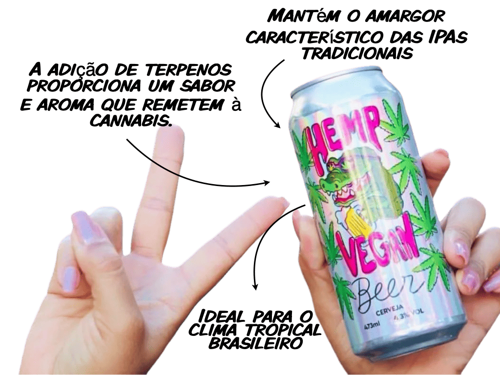 Quais são os benefícios de cerveja com terpenos?