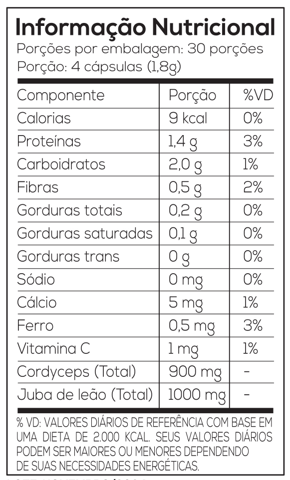 Ingrediente: Tabela Nutricional