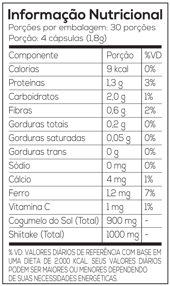 Ingrediente: Tabela Nutricional