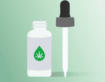 Posologia de Canabidiol para Ansiedade: Um Guia Prático para Profissionais de Saúde