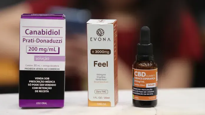 Preços de Óleos de Canabidiol Brasil 2024 - 2025