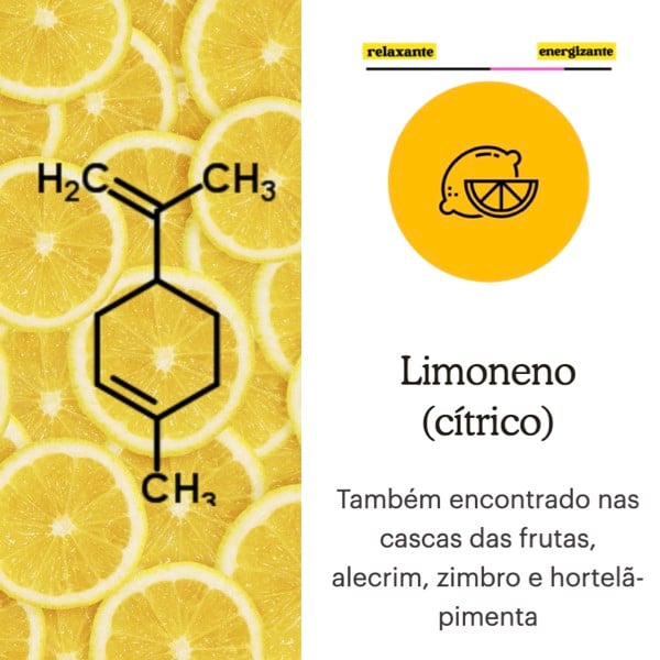 Limoneno (cítrico) Também encontrado nas cascas das frutas, alecrim, zimbro e hortelã-pimenta